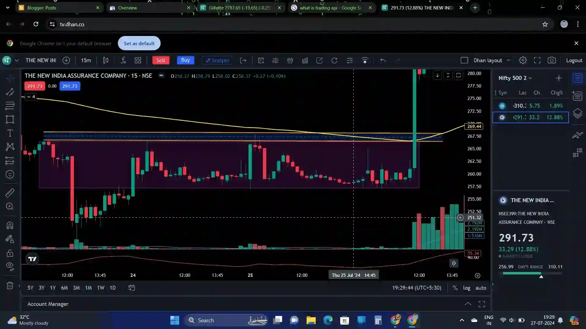 Stock Trading